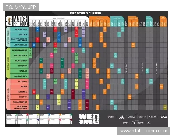 如何理解世界杯淘汰赛上下半区的赛程安排与关键比赛预测